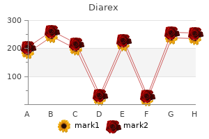 buy cheap diarex 30caps on-line