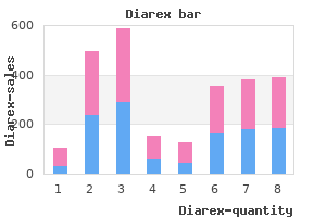 buy 30caps diarex