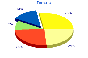 effective femara 2.5mg