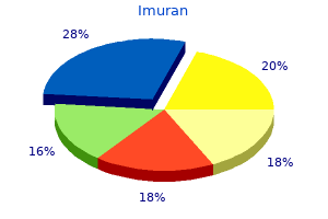 buy generic imuran 50 mg on-line