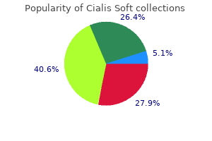 discount cialis soft 40 mg without a prescription