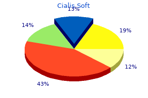 generic cialis soft 40mg with visa