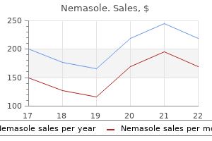 purchase 100mg nemasole fast delivery