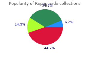 buy repaglinide 0.5 mg without prescription