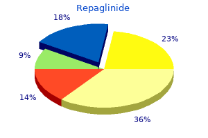 cheap repaglinide 0.5 mg on-line