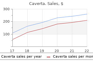 buy generic caverta 100mg