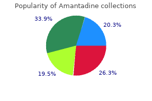 buy discount amantadine 100 mg on line