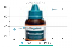 100 mg amantadine amex
