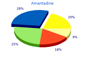 buy amantadine 100 mg on-line