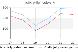 discount cialis jelly 20mg amex