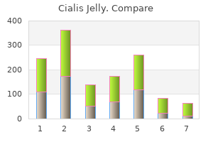 buy 20 mg cialis jelly with visa