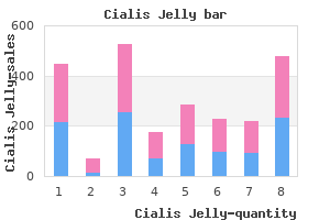 cialis jelly 20mg on line