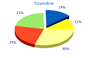quality tizanidine 4 mg