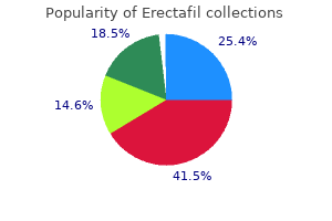 erectafil 20 mg amex