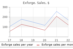 discount 80 mg exforge with mastercard
