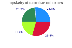 discount bactroban 5gm online