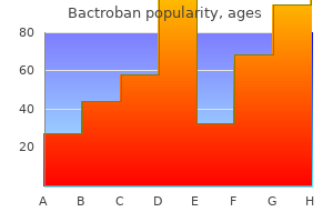 generic 5gm bactroban with mastercard