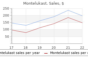 order 5 mg montelukast overnight delivery