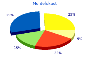order montelukast 10mg with mastercard