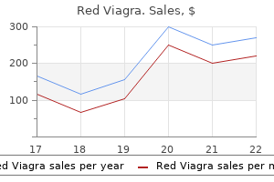 red viagra 200mg amex