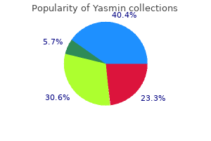 generic yasmin 3.03 mg visa