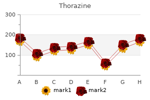 generic thorazine 50 mg without prescription