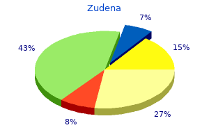 buy 100 mg zudena with mastercard