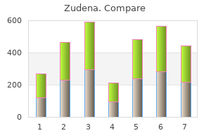 order 100mg zudena overnight delivery