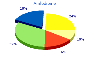 amlodipine 10mg with mastercard