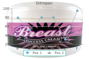 purchase ditropan 2.5mg with amex