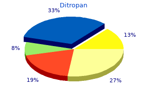 buy cheap ditropan 2.5mg line