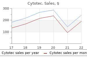 purchase cytotec 100 mcg