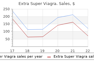 buy extra super viagra 200mg free shipping