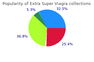 discount extra super viagra 200 mg overnight delivery