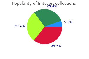purchase 100mcg entocort with amex