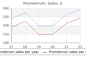 trusted prometrium 100mg