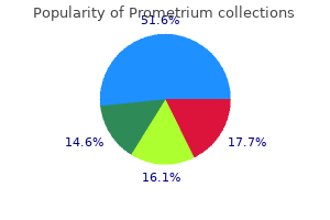 purchase prometrium 100 mg amex