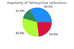 buy discount tetracycline 500mg on-line