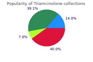 order triamcinolone 4mg