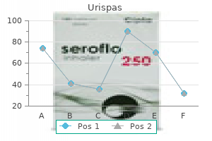 buy urispas 200mg with mastercard