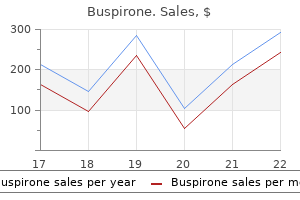 quality 5 mg buspirone