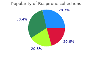 buspirone 5mg online