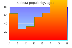 order 40 mg celexa otc