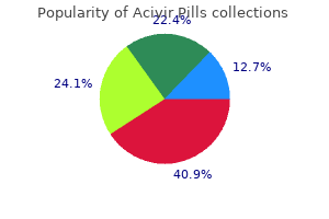 purchase acivir pills paypal