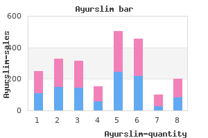 buy ayurslim in india