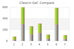 order cleocin gel now