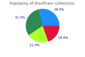 cheap disulfiram 250 mg