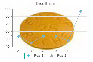 purchase disulfiram with mastercard