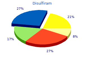 250 mg disulfiram for sale