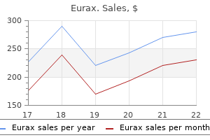 buy genuine eurax on line